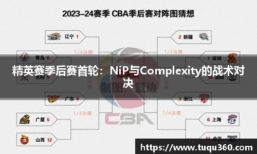 精英赛季后赛首轮：NiP与Complexity的战术对决